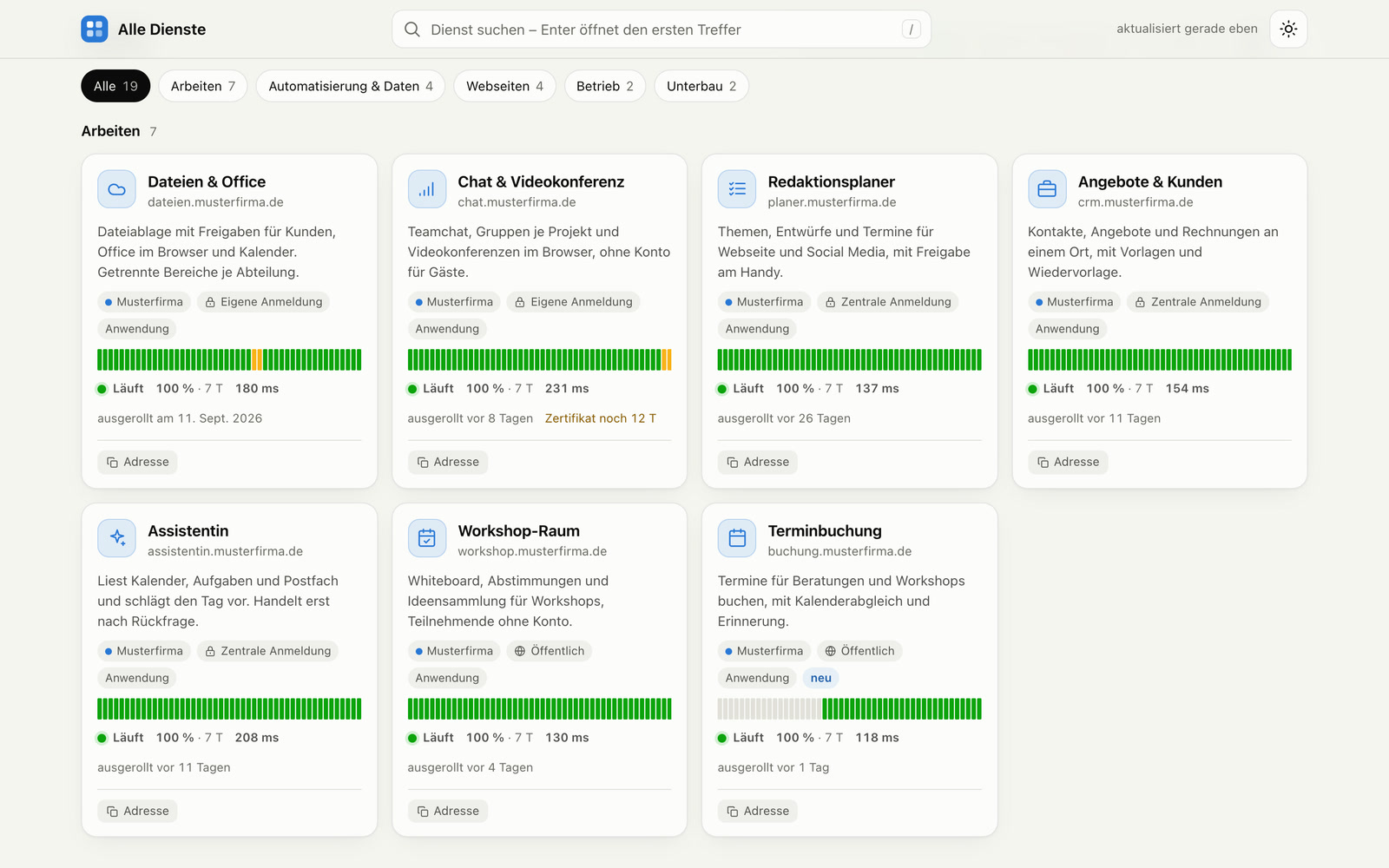 Services as cards, grouped by area, each with a description, brand, type of login, a strip for the last 24 hours, availability and response time (fictional example).