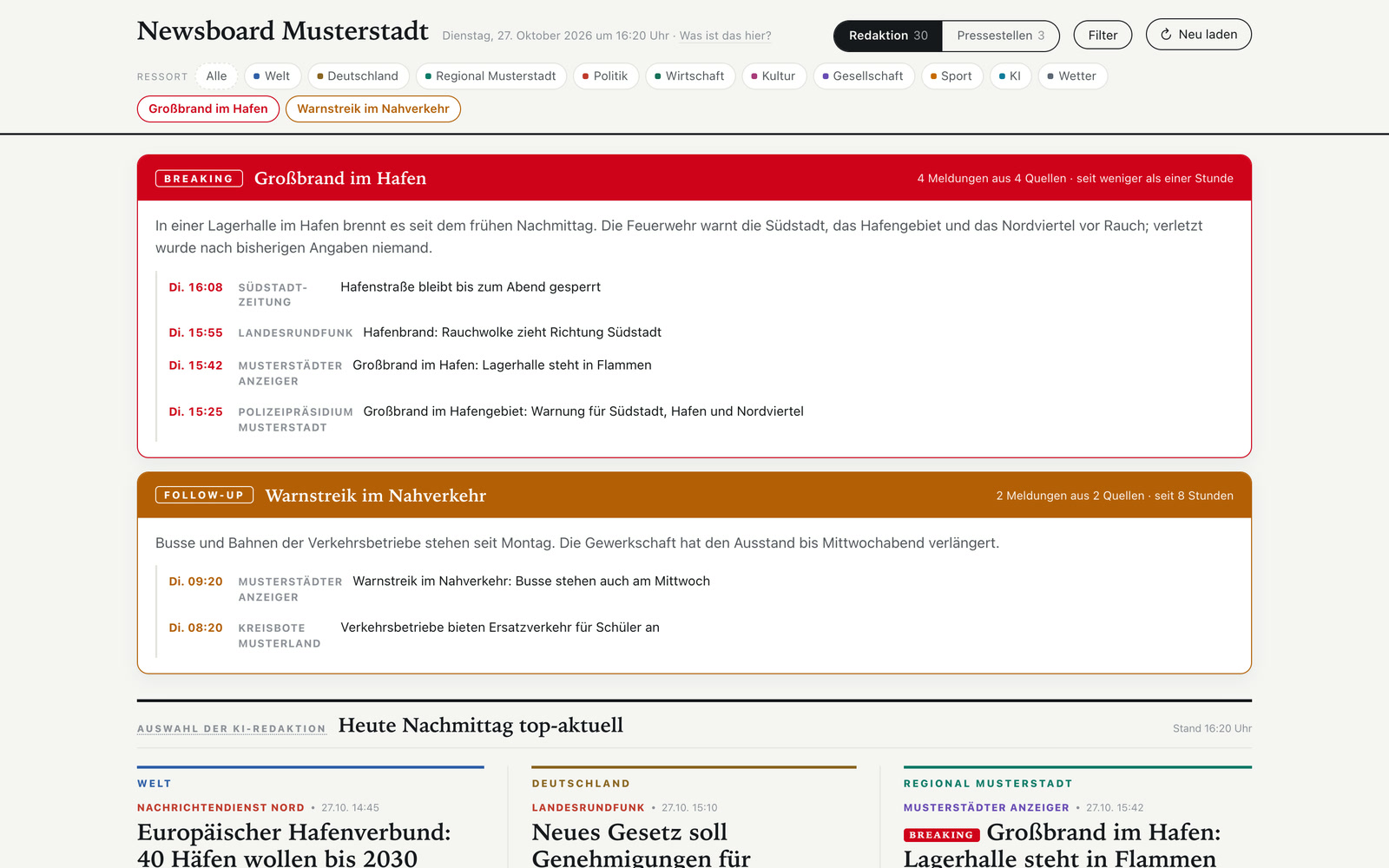 Newsboard Musterstadt am Rechner, Stand Dienstag, 27. Oktober, 16:20 Uhr: oben Ressort-Filter und die Themen-Knöpfe „Großbrand im Hafen“ und „Warnstreik im Nahverkehr“, darunter ein rotes Band „Breaking - Großbrand im Hafen, 4 Meldungen aus 4 Quellen“ mit Kurzfassung und Meldungsliste und ein orangefarbenes Band „Follow-up - Warnstreik im Nahverkehr“; ganz unten beginnt die Auswahl der KI-Redaktion. Mit Beispielinhalten.