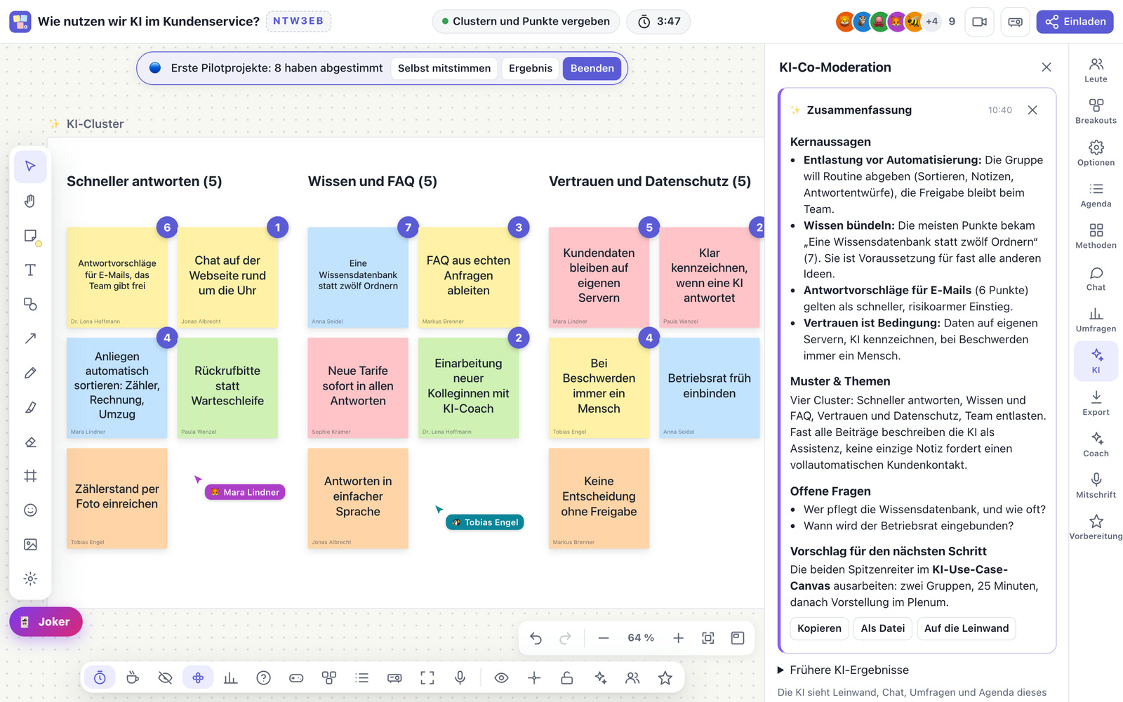 Tafel mit gruppierten Notizen, rechts die Seitenleiste „KI-Co-Moderation“ mit einer Zusammenfassung des Workshops: Kernaussagen, Muster, offene Fragen und Vorschlag für den nächsten Schritt (erfundenes Beispiel)
